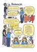 Комикс Феминизм в комиксах, цитатах и слоганах автор Анн-Шарлотт Юссон и Тома Матьё