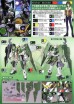 1/100 Gundam Dynames изображение 1